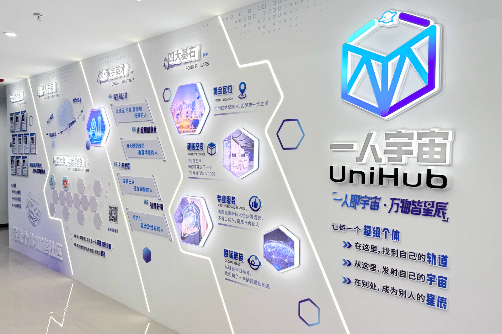一人宇宙 UniHub 五福天星龙大厦空间展示